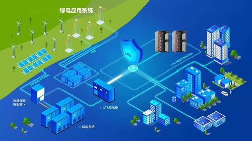 2025深圳國際儲能設備展覽會 聚焦儲能全產業鏈，驅動綠色能源未來